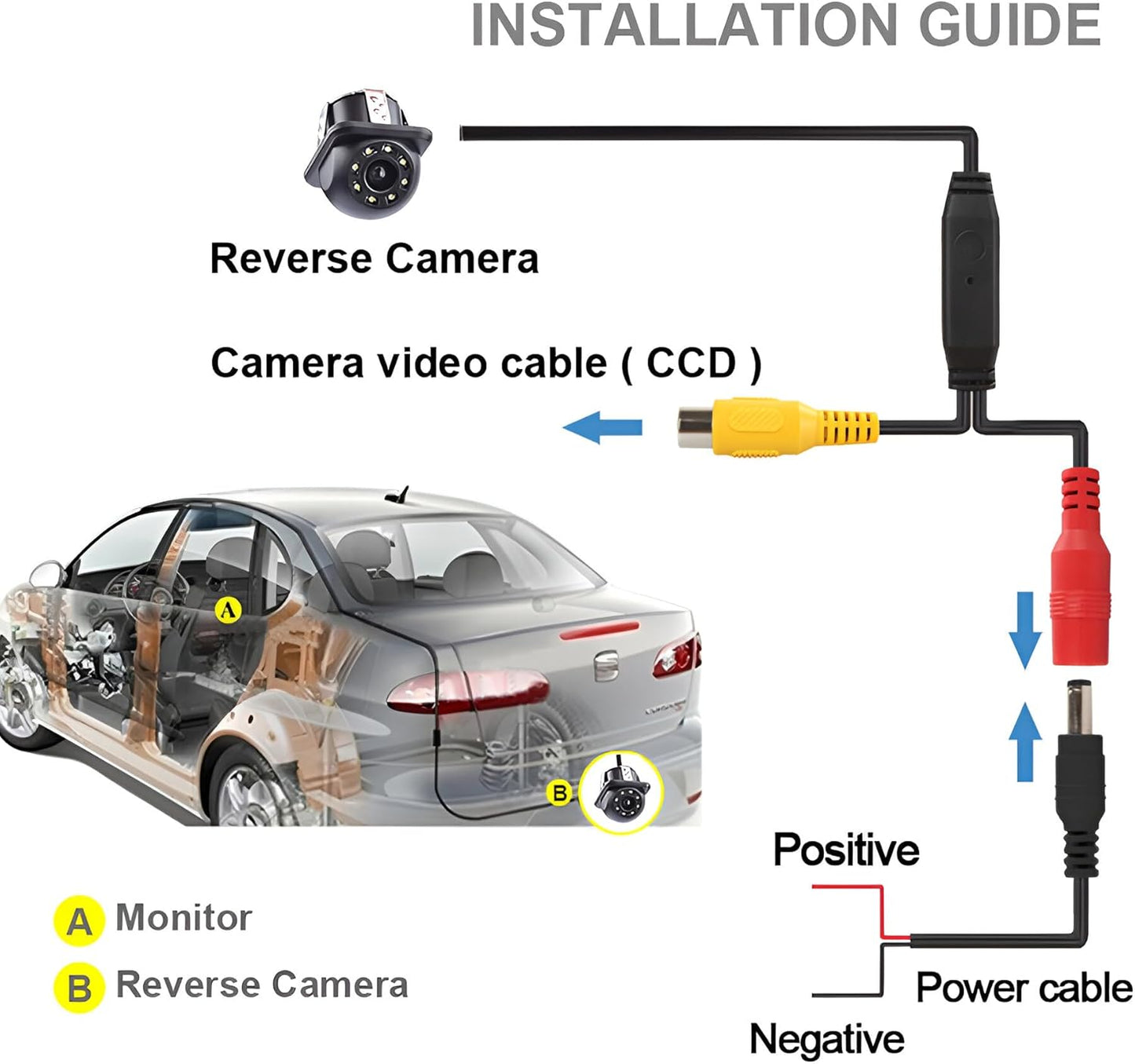 Reverse Camera Car Waterproof