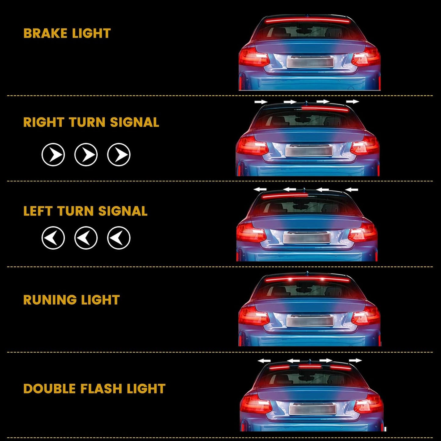 Car LED Brake LED Strip Light,  Universal Red Third Car Brake Light Strip