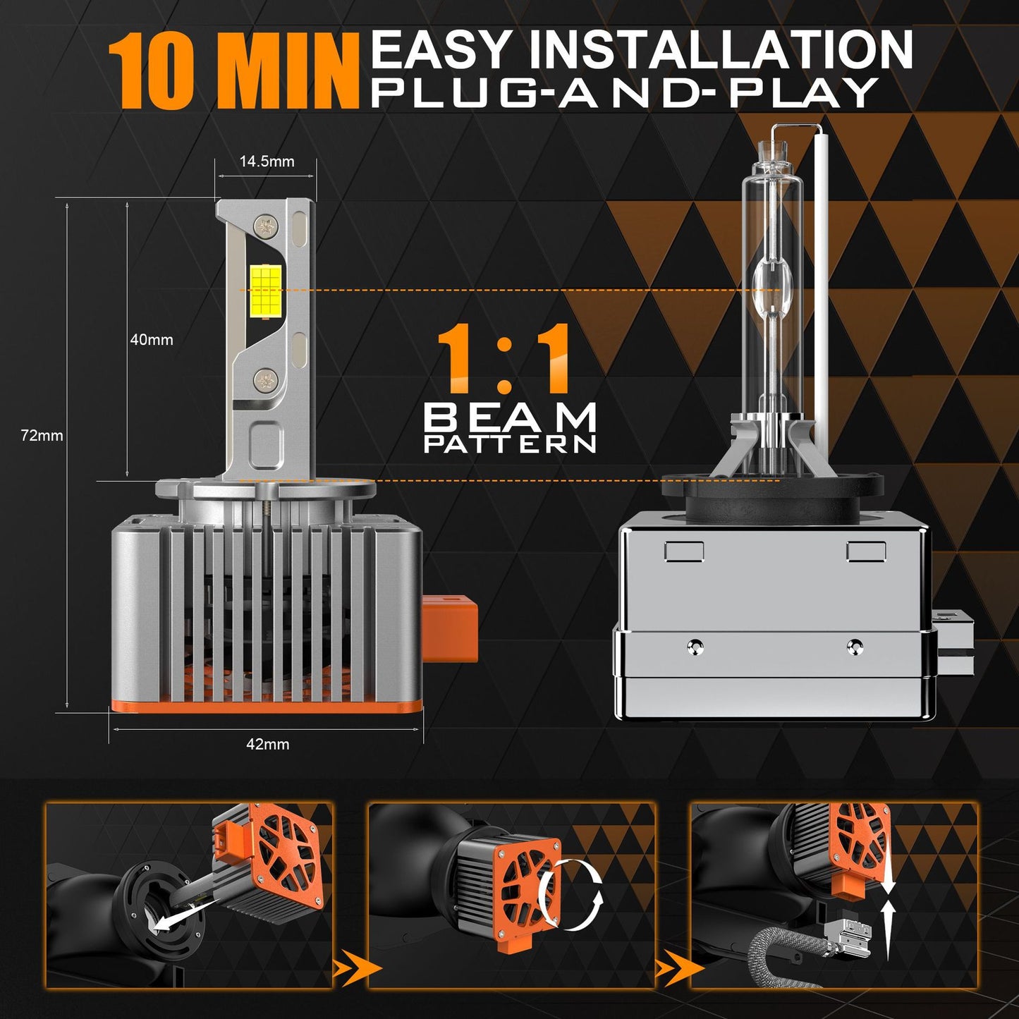 12V LED D1S/ D2S/ D3S/ D4S Car LED Headlight Bulb-35W