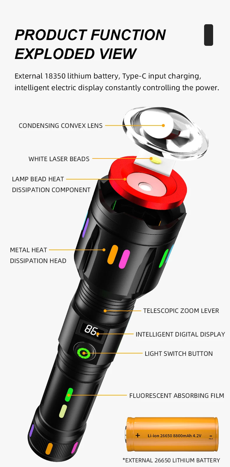 LED Flashlight Typ-C Rechargeable High Power Waterproof Flashlight