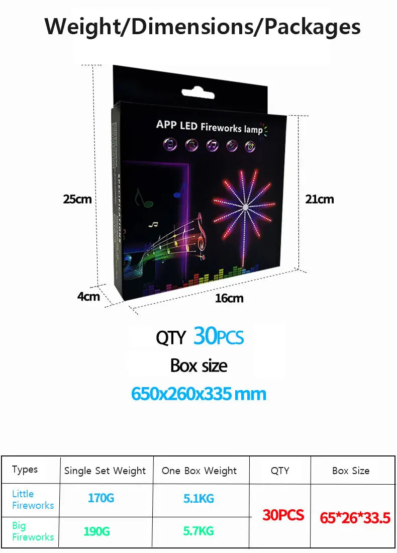 Smart LED Light Strip DIY Firework Remote Bluetooth Festoon Lamp Home Indoor Bedroom Party Bar Decor Fairy Christmas Lights