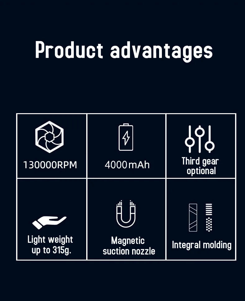 130000RPM Variable Speed Turbofan Air Duster Brushless Motor Handheld Portable Charging Home Car Cleaning Tool