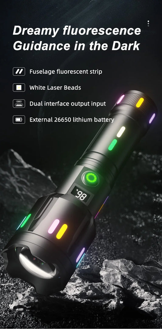 LED Flashlight Typ-C Rechargeable High Power Waterproof Flashlight
