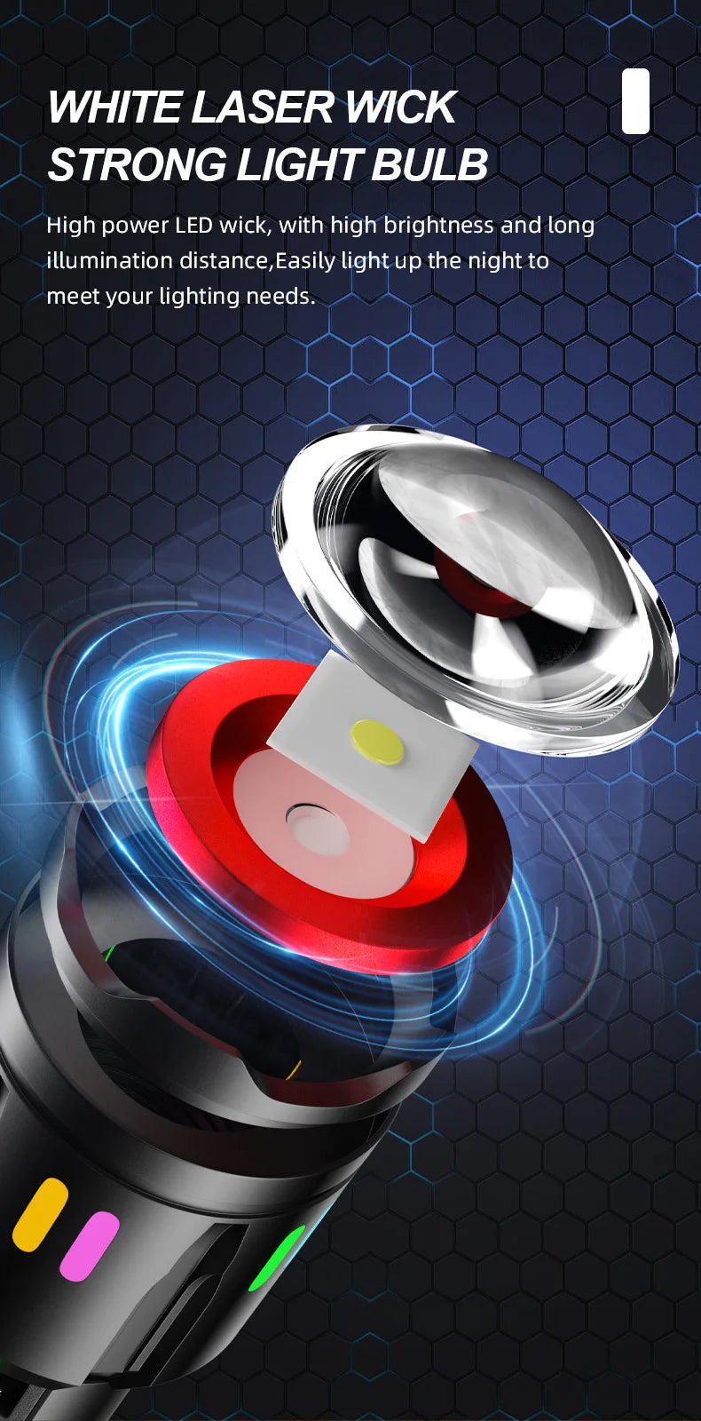 LED Flashlight Typ-C Rechargeable High Power Waterproof Flashlight