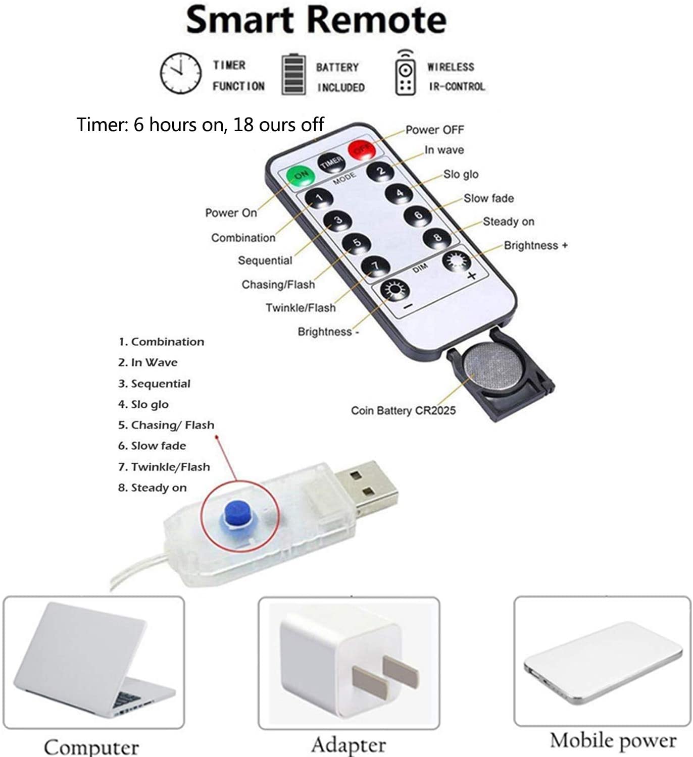 5M 50leds /10M 100leds  USB Powered Star Lights String, Christmas Party Decorative Fairy Lights