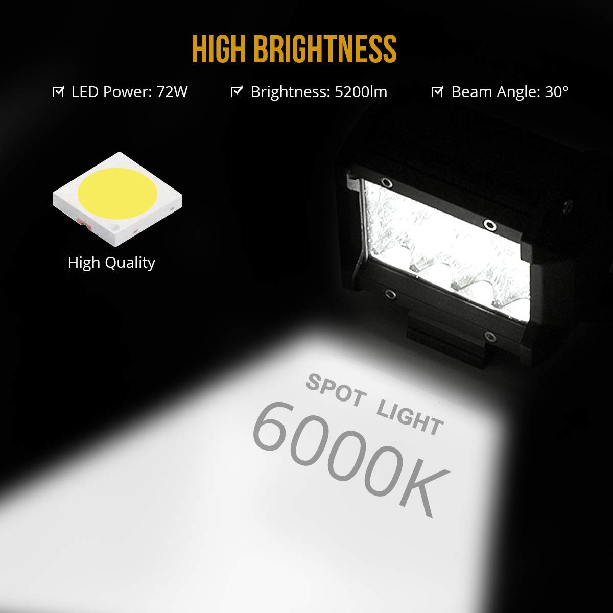 72W 4 INCH LED WORK LIGHT BAR -Pack of 2