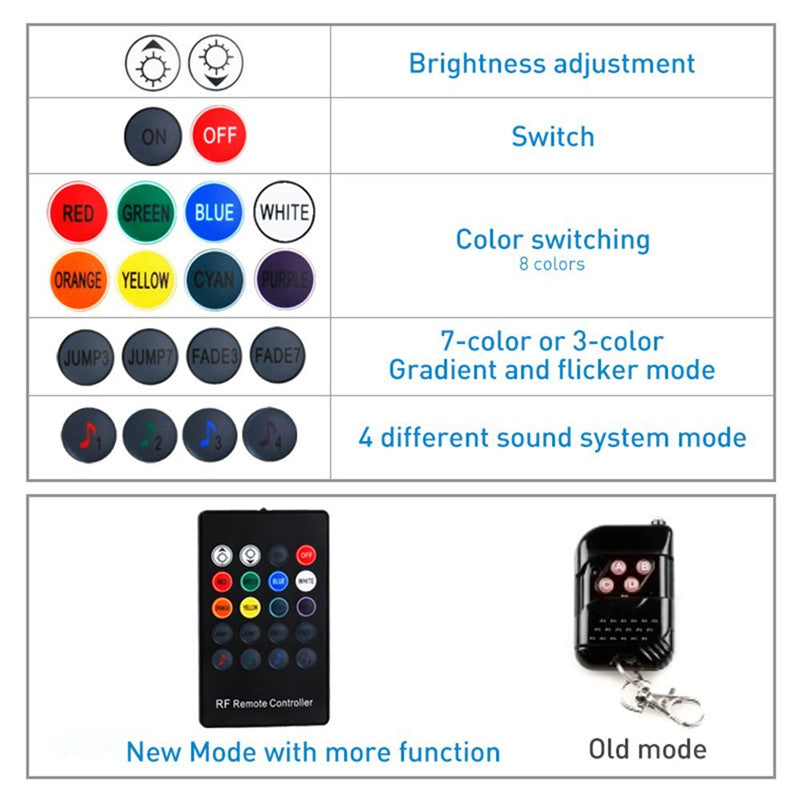 Car High Intensity LED Neon Glow light Atmosphere Decorative Lights Kit Strip