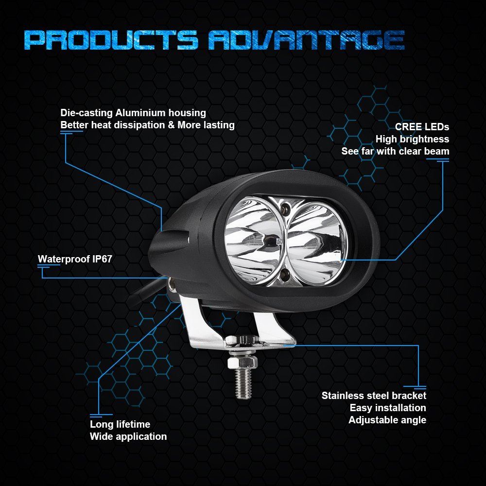 2PCS--20W Reflected Lens Roadoff Led Lights/ Heavy DutyVehicle LED Work Light