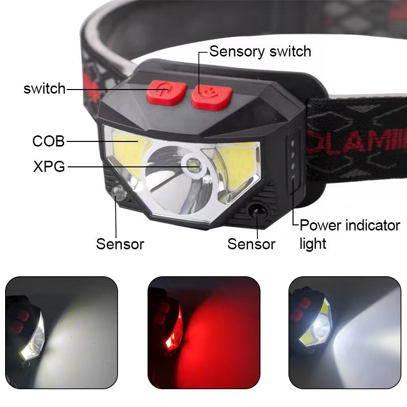 Rechargeable LED Head lamp with Motion Sense Function