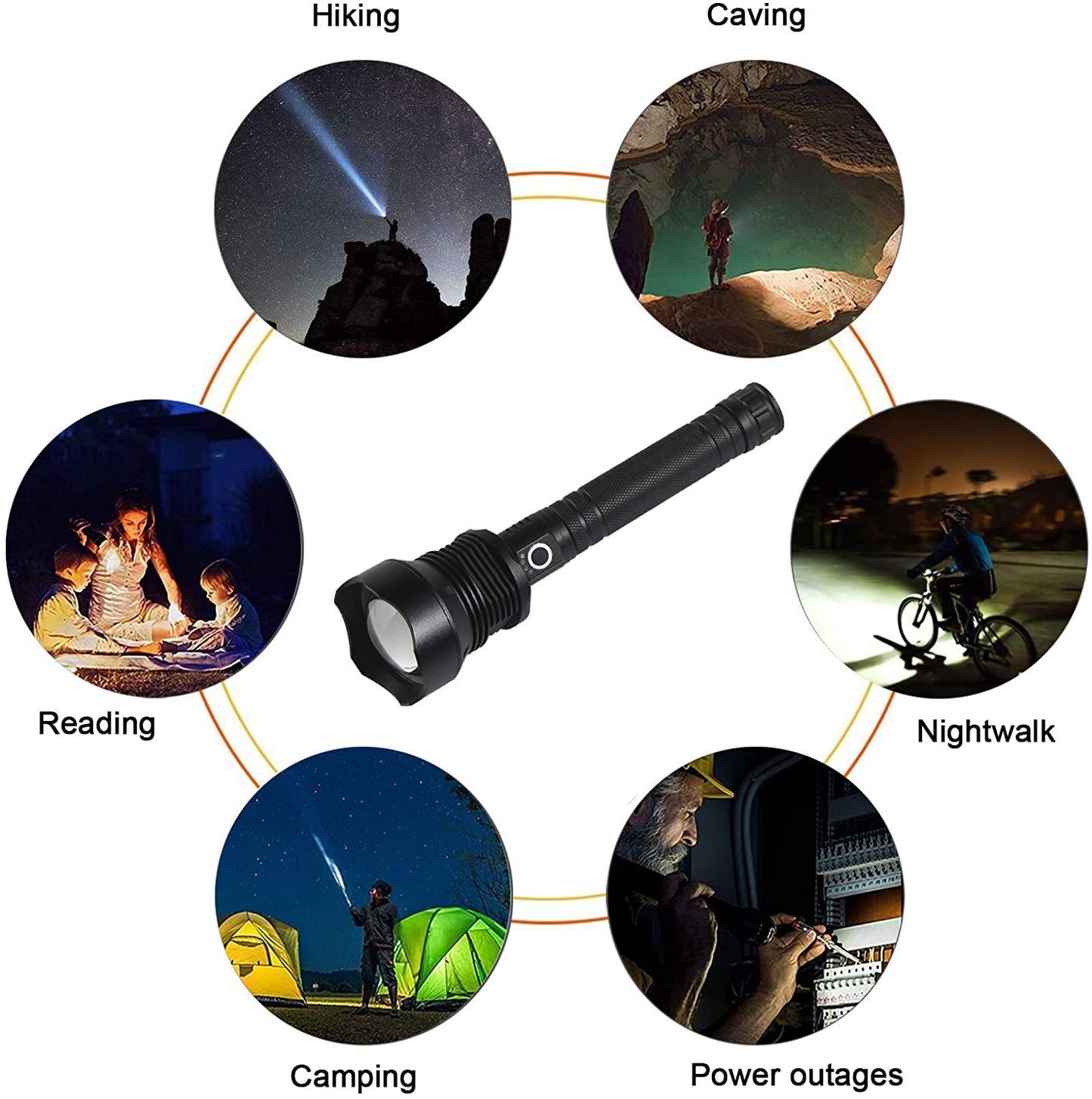 5000 Lumens P70 USB Rechargeable Led Flashlight Torch