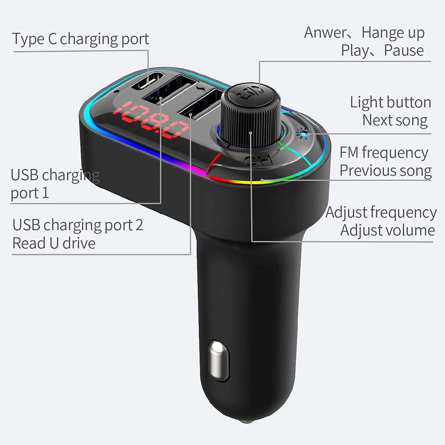 Car Bluetooth FM Transmitter/5.0 Car Wireless Radio Car Receiver Adapter kit