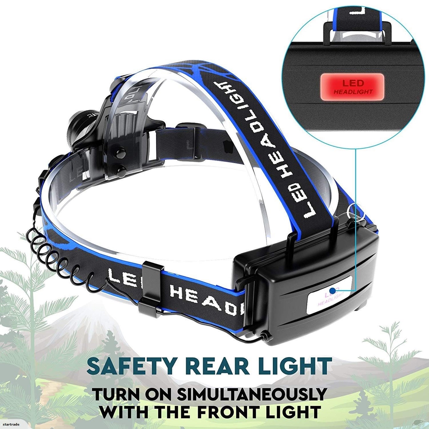 Zoomable Rechargeable LED Headlamp