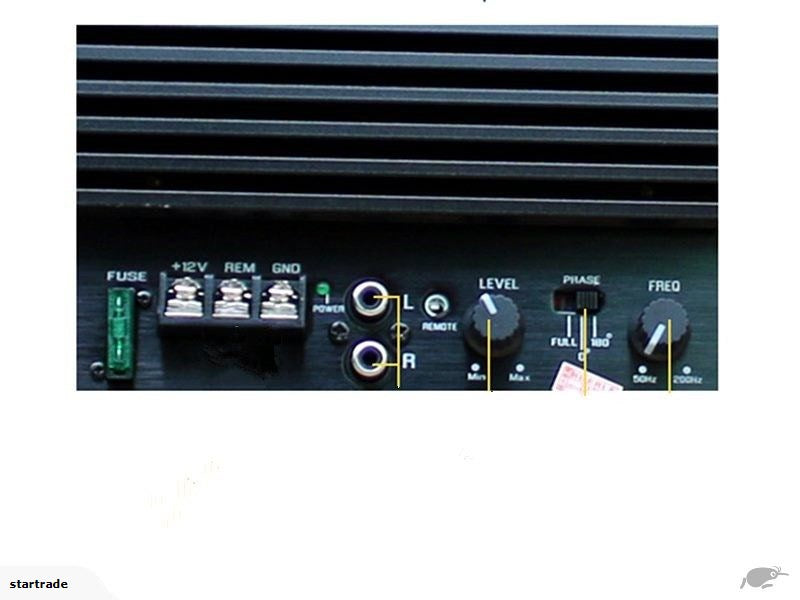 10" ACTIVE SUB/AMP/BOX 1200W