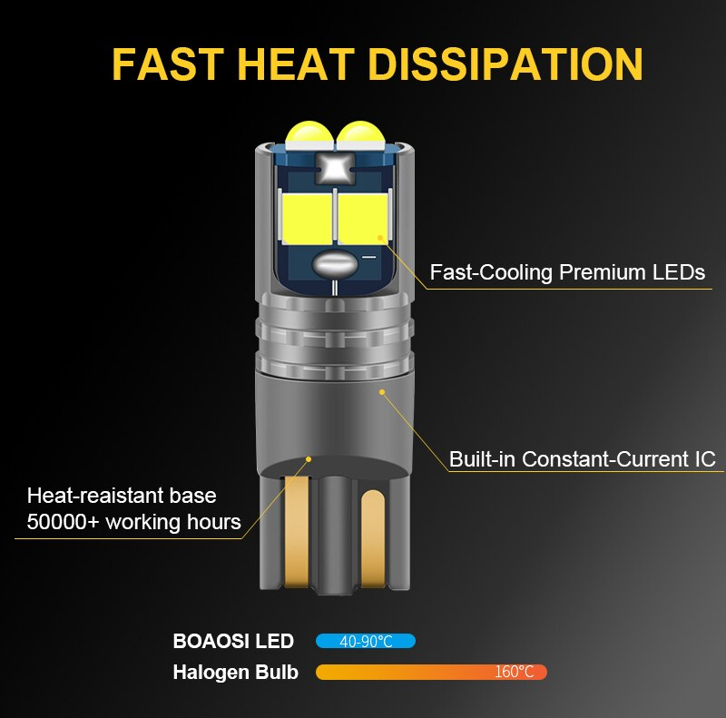 High Quality T10 W5W Super Bright 3030 LED Car Interior Reading Dome Light Marker Lamp 168 194 LED Auto Wedge Parking Bulbs