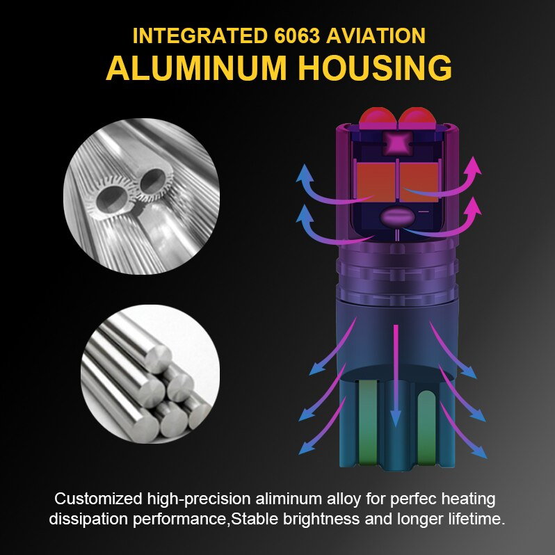 High Quality T10 W5W Super Bright 3030 LED Car Interior Reading Dome Light Marker Lamp 168 194 LED Auto Wedge Parking Bulbs