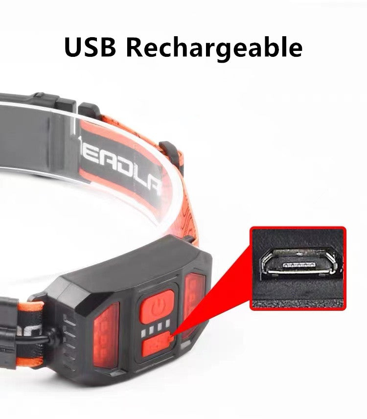 COB Rechargeable Headlamp Flashlight, Rechargeable Headlamp