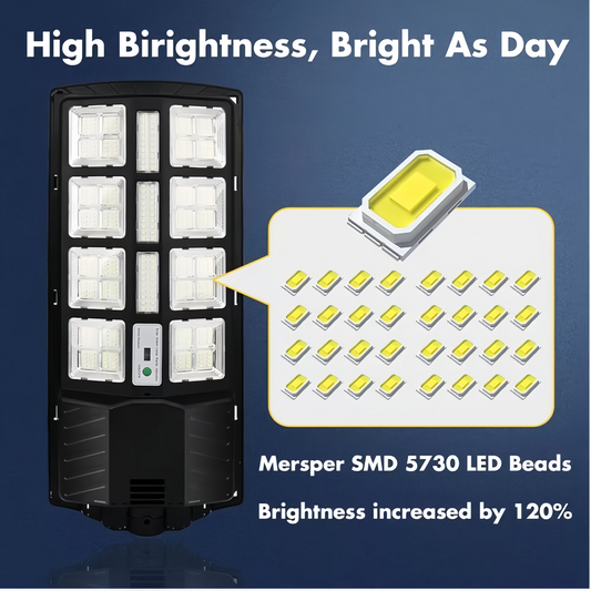 High Brightness Solar LED Flood Light – IP67 Waterproof All-in-One Solar Street & Garden Light