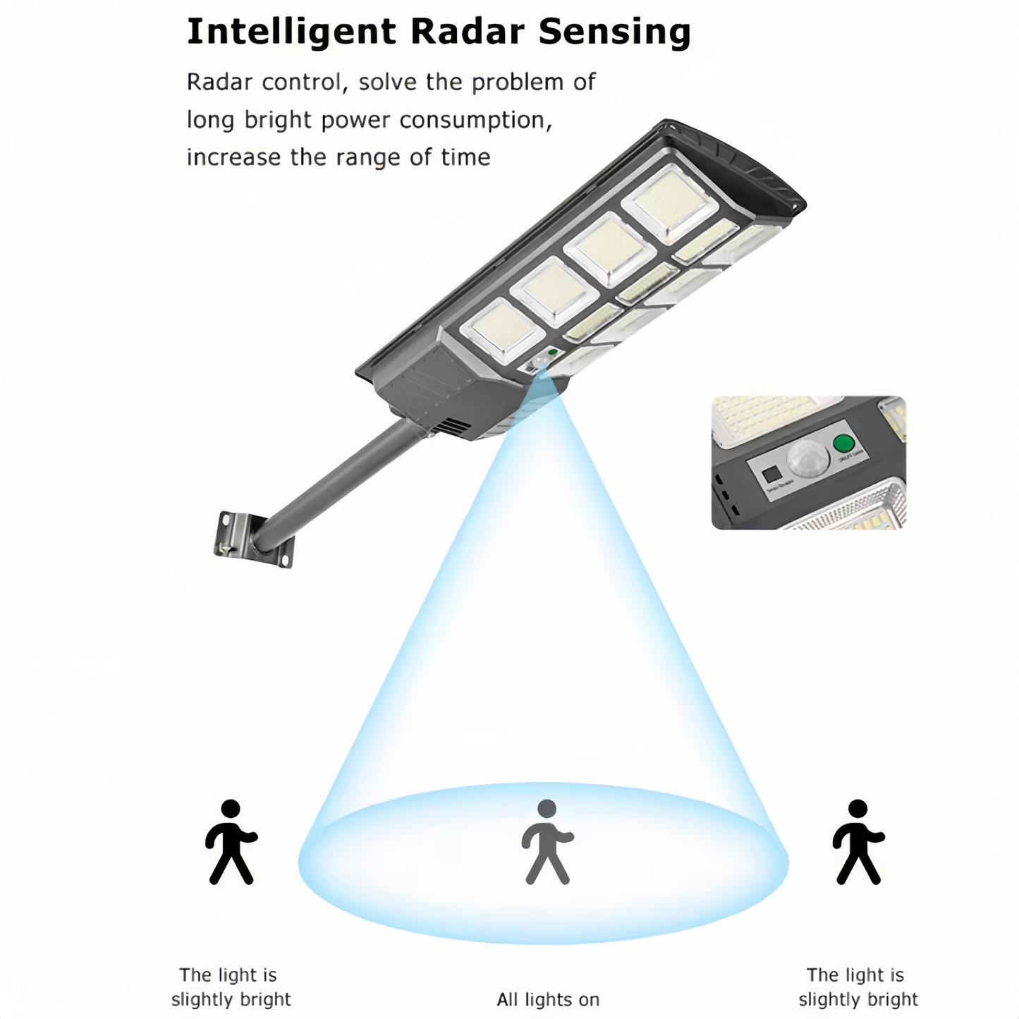High Brightness Solar LED Flood Light – IP67 Waterproof All-in-One Solar Street & Garden Light