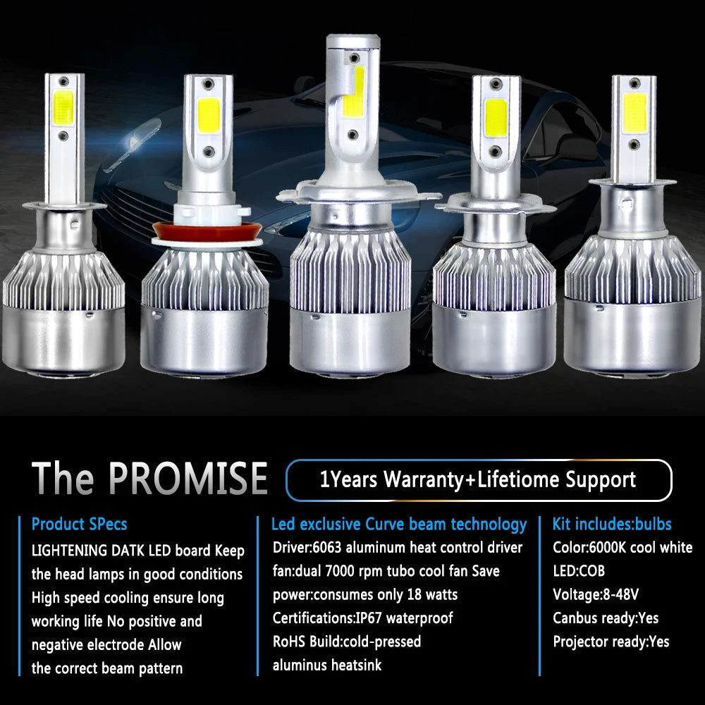 2PCS  Super Bright Led Car Headlight Bulb