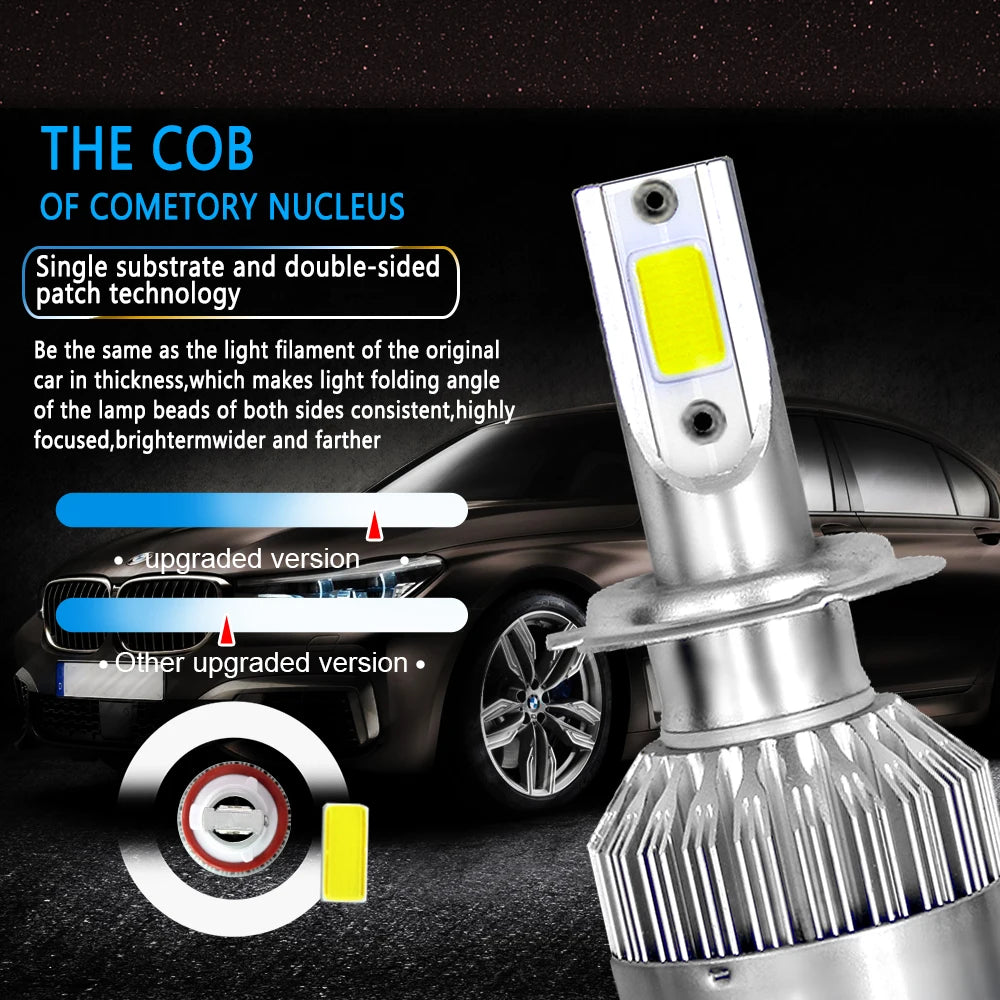 2PCS  Super Bright Led Car Headlight Bulb