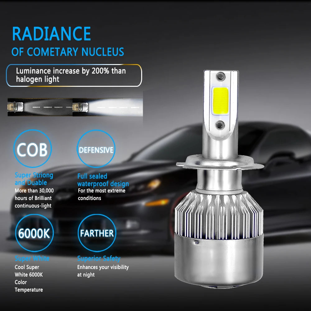 2PCS  Super Bright Led Car Headlight Bulb