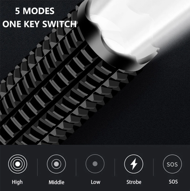 Wolf Tooth Lamp Glare Flashlight Self Defense Waterproof For Emergency Anti Riot Equipment Rechargeable