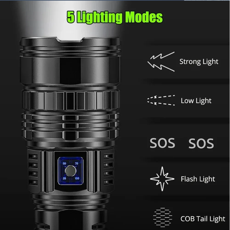 Powerful Tactical White Laser Flashlight Built-in Battery Rechargeable LED Torch Waterproof Zoomable Camping Hunting Lantern