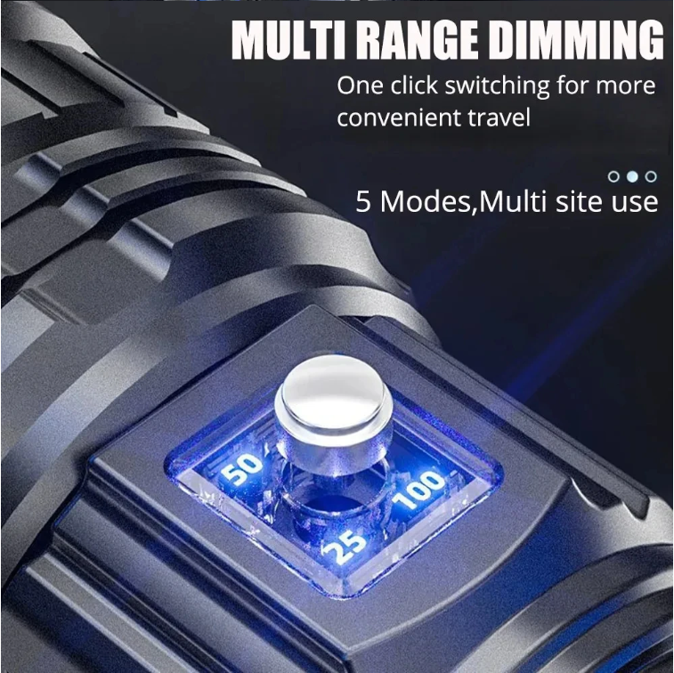 Powerful Tactical White Laser Flashlight Built-in Battery Rechargeable LED Torch Waterproof Zoomable Camping Hunting Lantern