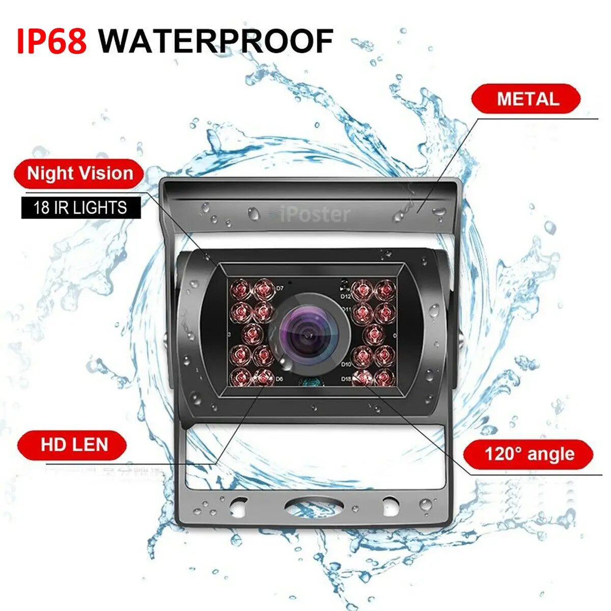 DC 12V-24V Truck/ Bus Night Vision Monitor Reversing Backup Camera waterproof