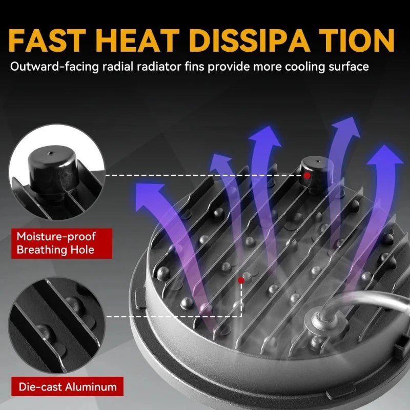 2PCS 5.75 Inch Motorcycle LED Headlight Boss Angel Eye LED Headlight High/Low Beam
