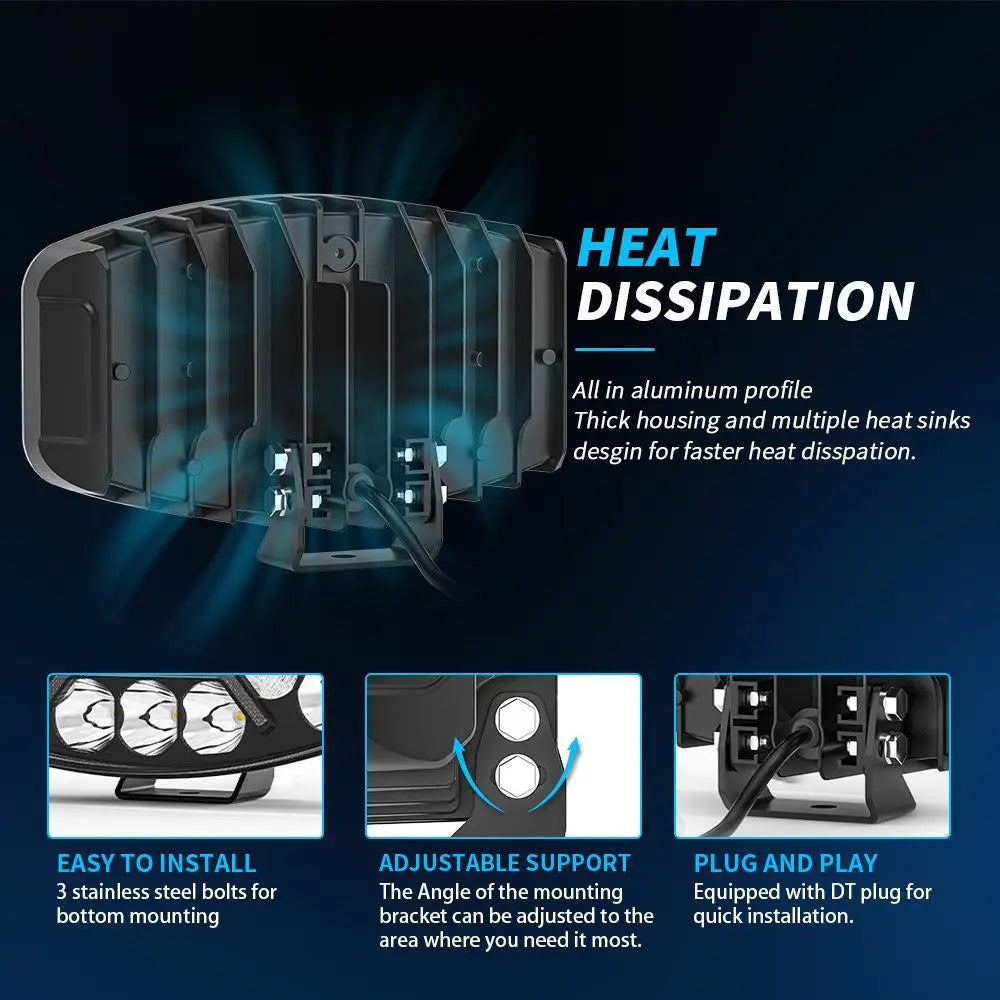 2PCS--Truck High-Power LED Headlights 9-inch Square Truck Roof Lights Off-Road Vehicle Spotlights Modified Car Lights