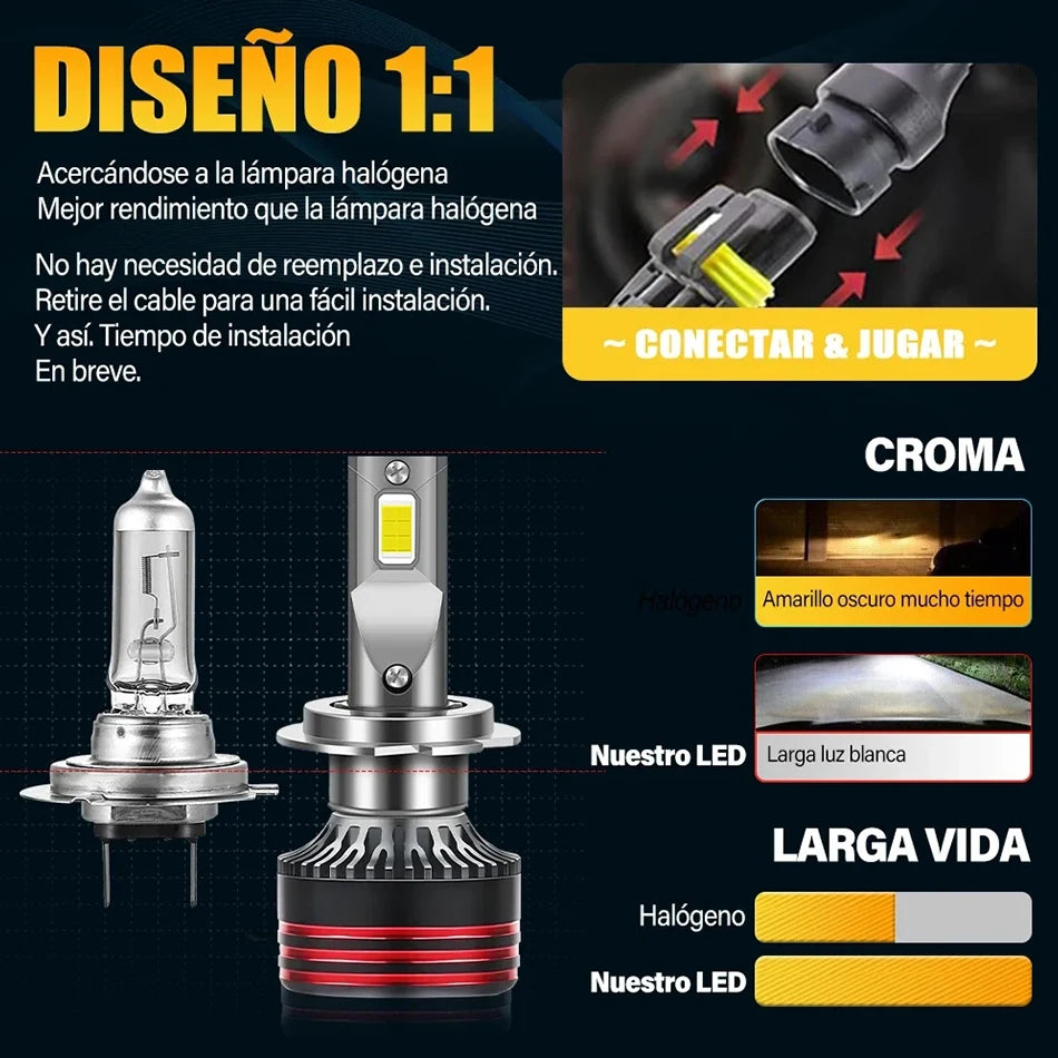 2PCS Super Bright LED Headlight Bulbs H4 H8 H9 H11 Auto Light Kits 12V- 24V