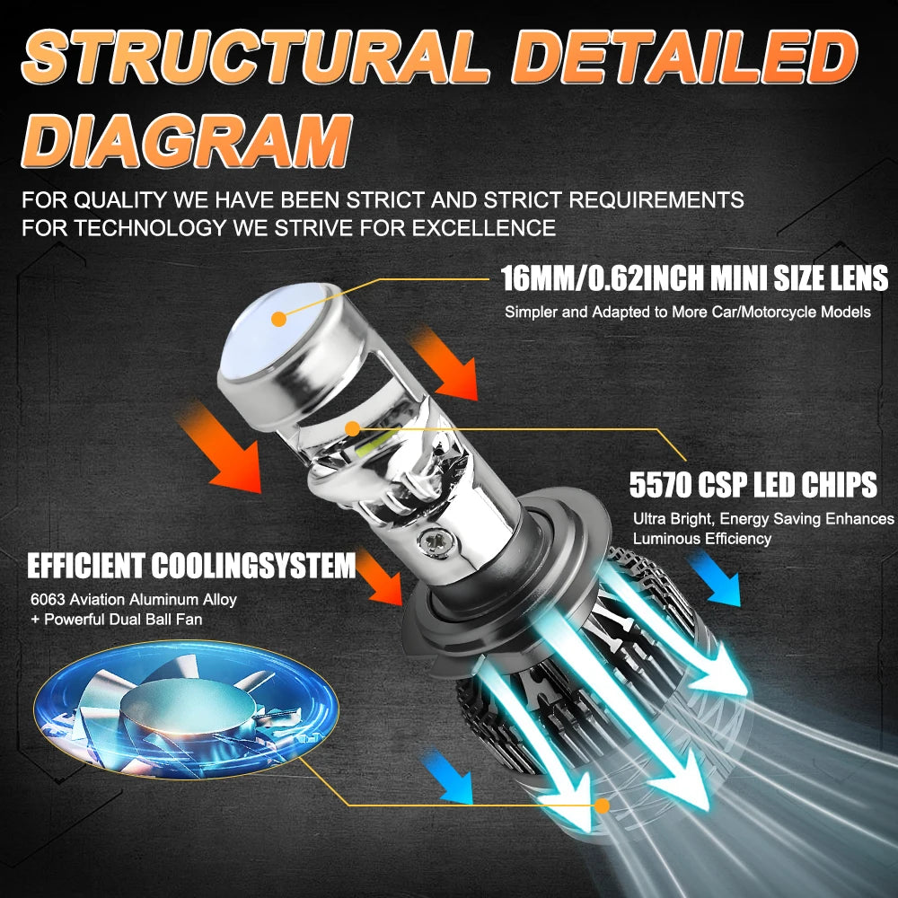 2PCS H11 LED Projector Lens Headlight Bulb - 6000K