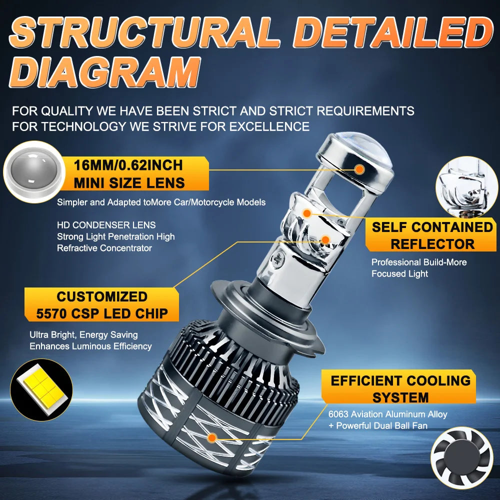 2PCS H11 LED Projector Lens Headlight Bulb - 6000K