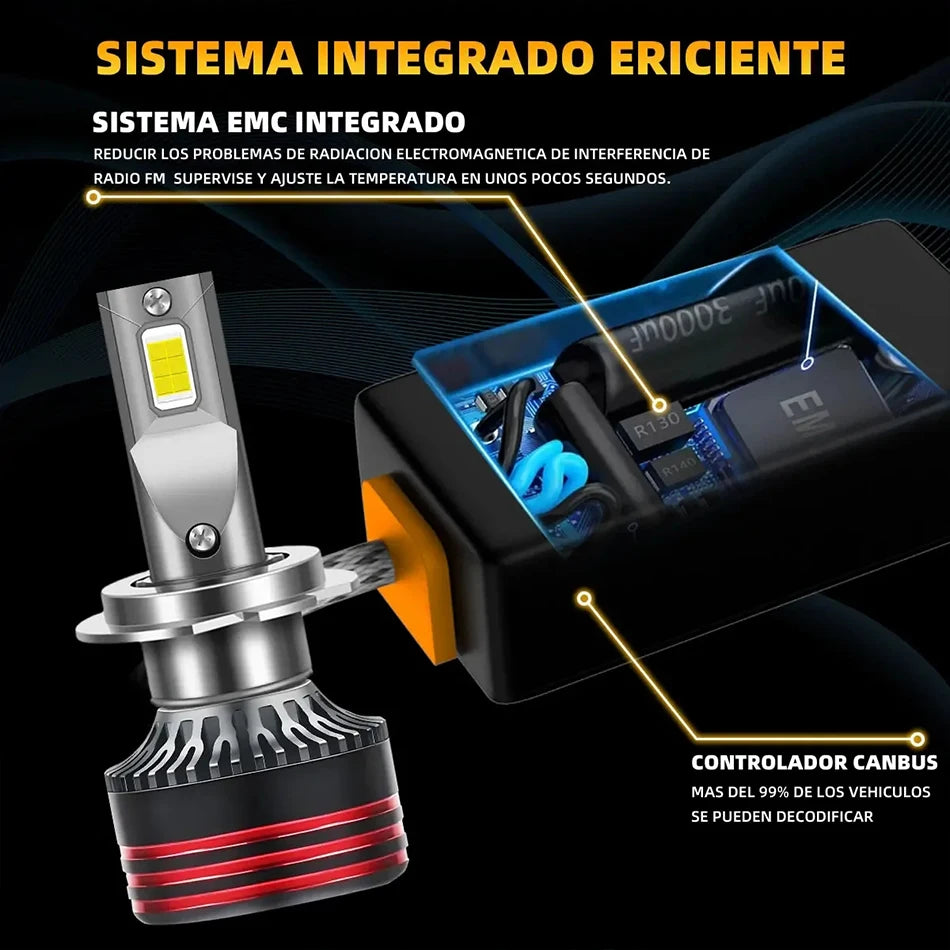 2PCS Super Bright LED Headlight Bulbs H4 H8 H9 H11 Auto Light Kits 12V- 24V