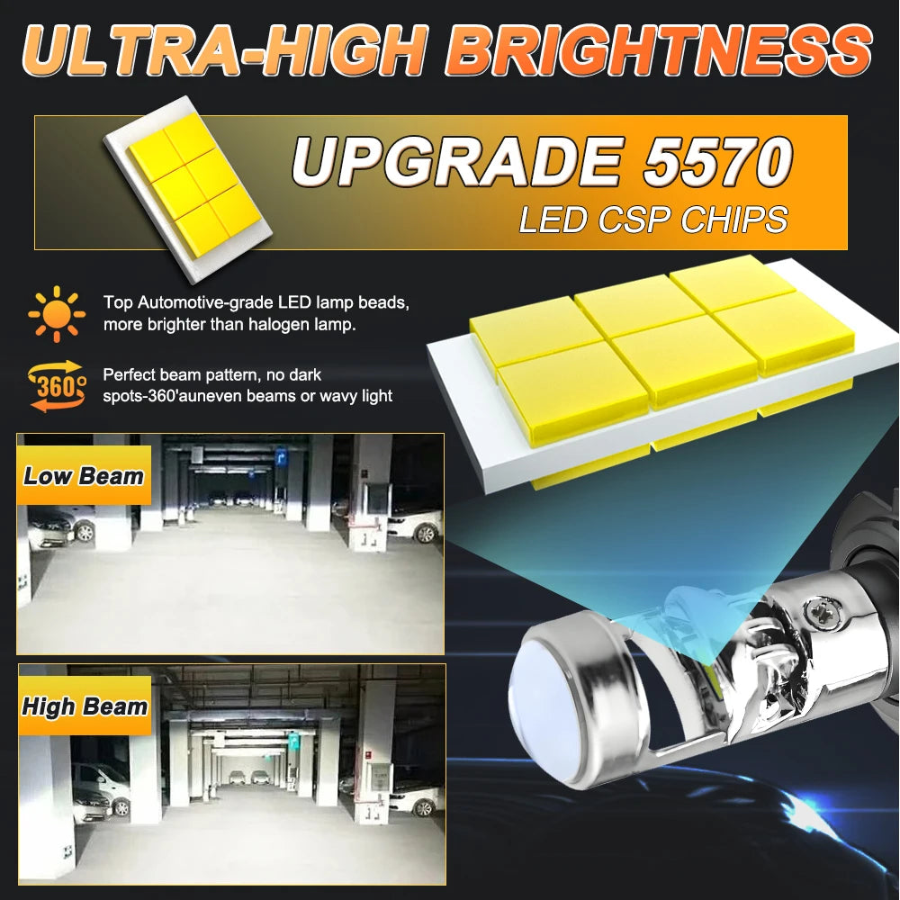 2PCS H11 LED Projector Lens Headlight Bulb - 6000K