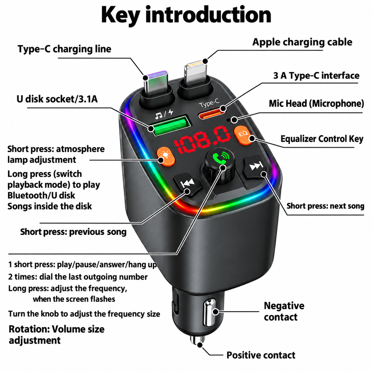 Retractable Car Charger – Type-C & iPhone Cable with FM Transmitter & Bluetooth MP3