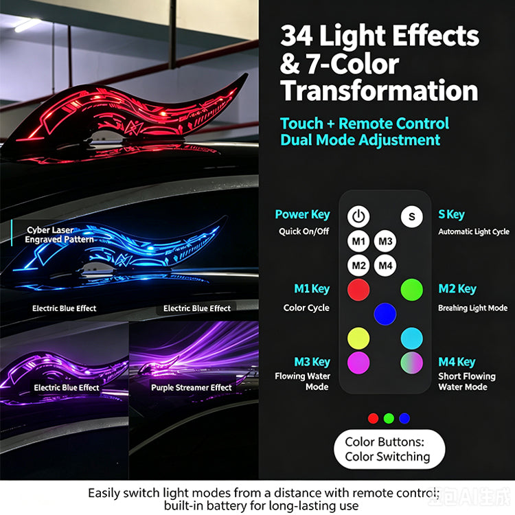 Universal RGB LED Roof Spoiler with Remote, 7-Color Waterproof Car Light
