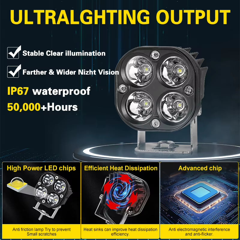 2PCS 3-Inch 40W LED Work Lights – 12V/24V White Fog Spotlights for 4x4 & Trucks