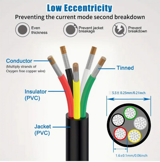 6M-22AWG  PVC Electrical Wire, 5-Core Cable