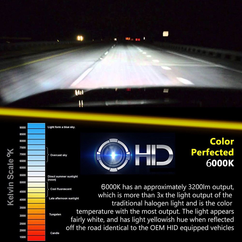 35W Xenon HID Bulb H1 /H3 /H4/H7 /H11 /9005 /9006