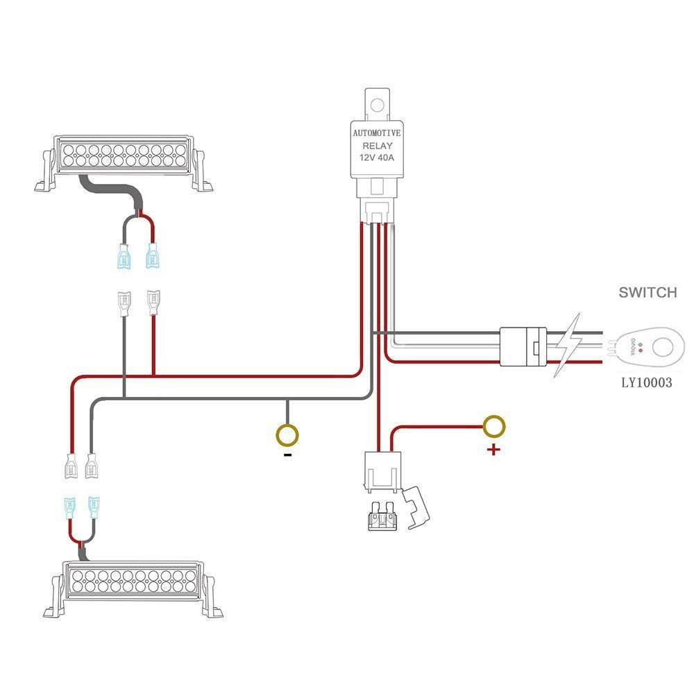 3Meters Wiring Harness Loom Kit for LED Work Light /Bar 12V/ 24V  Use