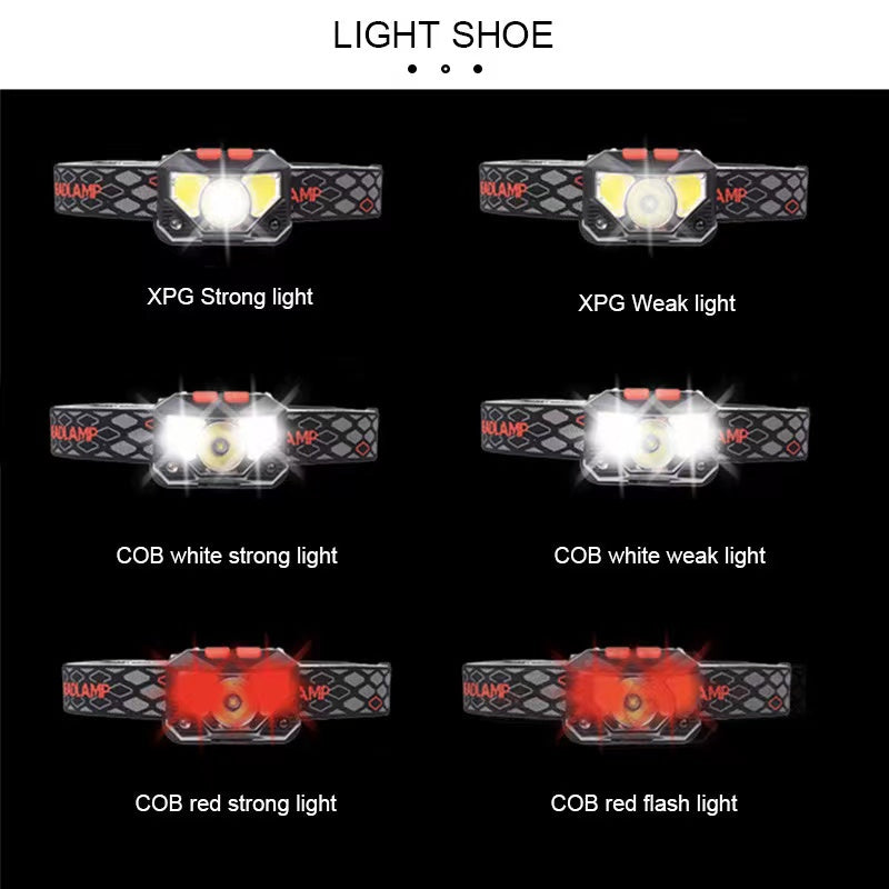 Rechargeable LED Head lamp with Motion Sense Function