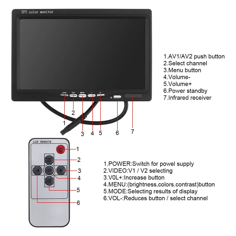 7" 12V-24V TFT LCD Digital HD Full Color  Screen/Monitor  for Car Rear Camera
