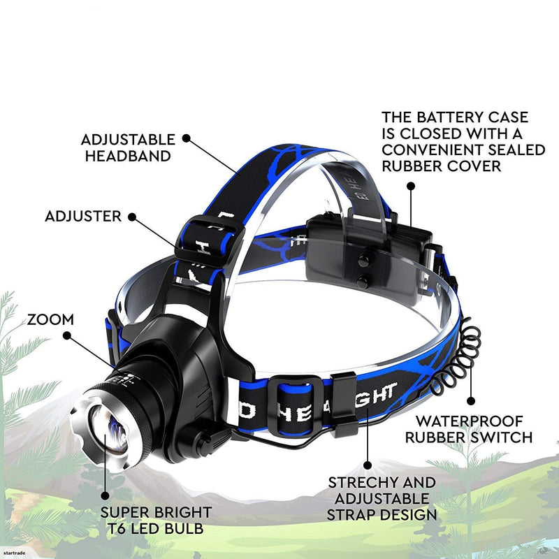 Zoomable Rechargeable LED Headlamp